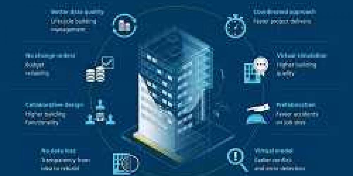 United Kingdom's Progressive Approach in the BIM Software Market: Size, Share, Outlook for 2032