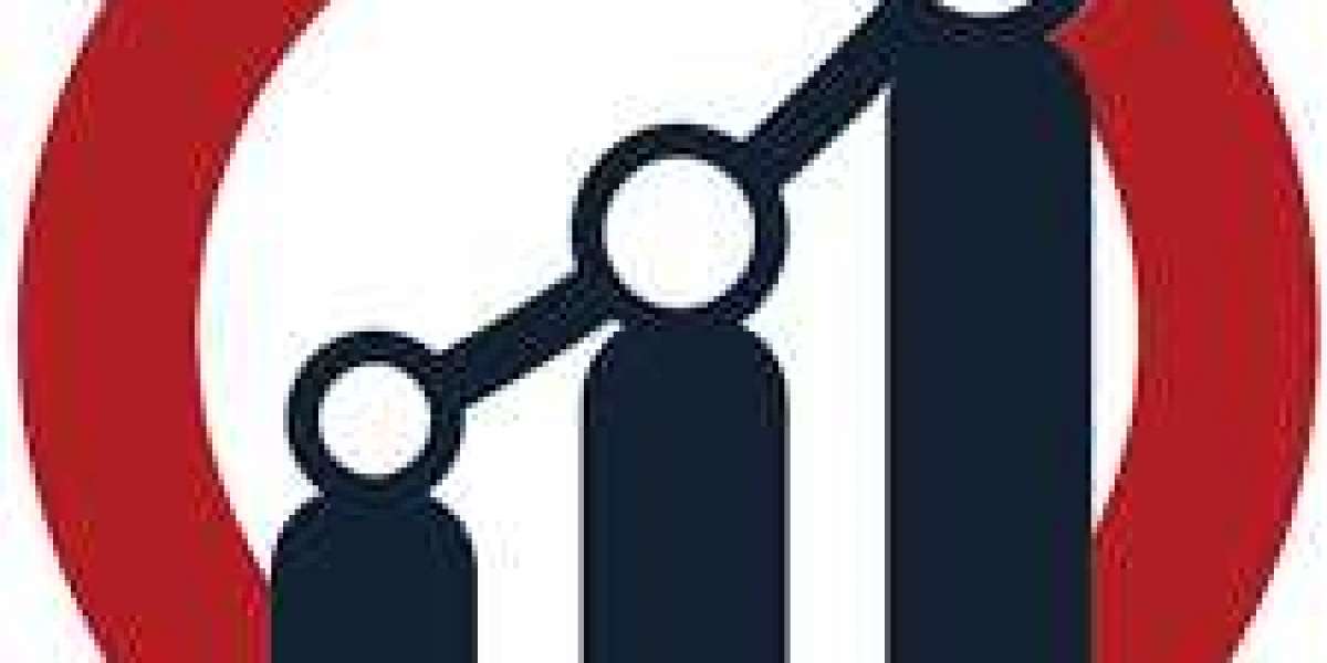 Integrated Systems Market Trends, Opportunity Analysis, Gross Margin Study with Forecasts to 20