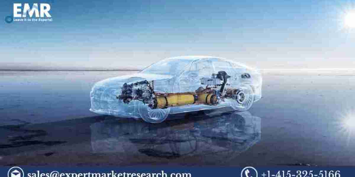 Automotive Fuel Cell Market Size, Share, Growth, Forecast 2024–2032
