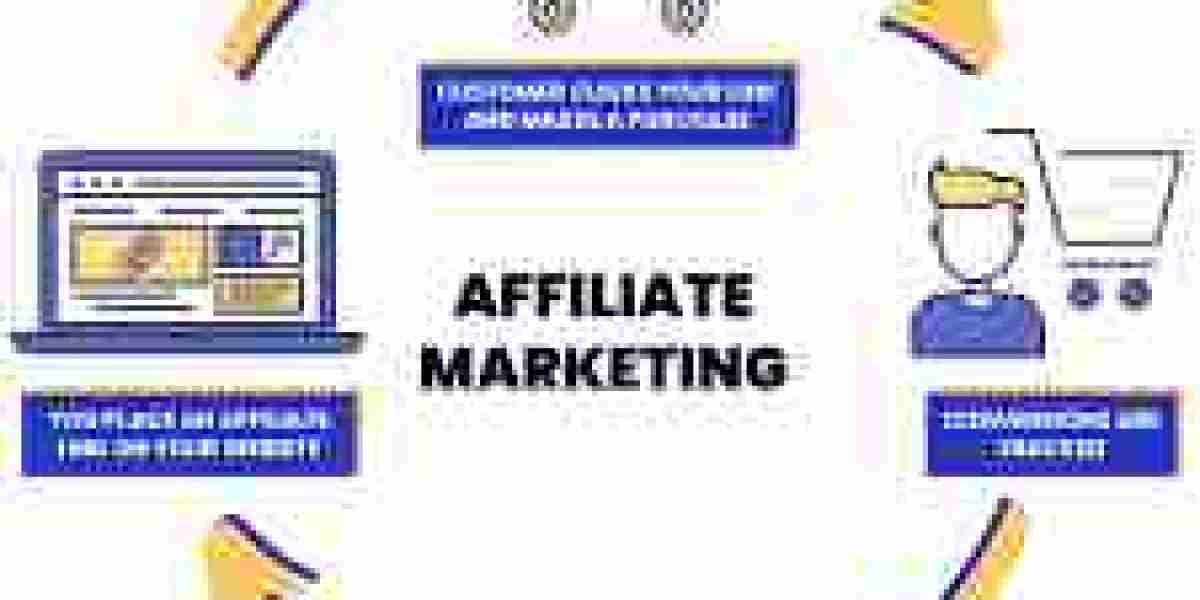 Unveiling the Secrets of Affiliate Marketing: A Roadmap to Success