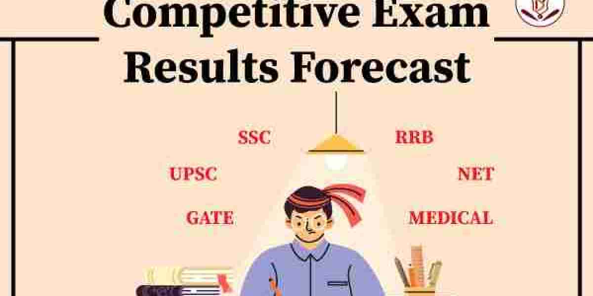 Competitive Exam Results Forecast - Education Astrology