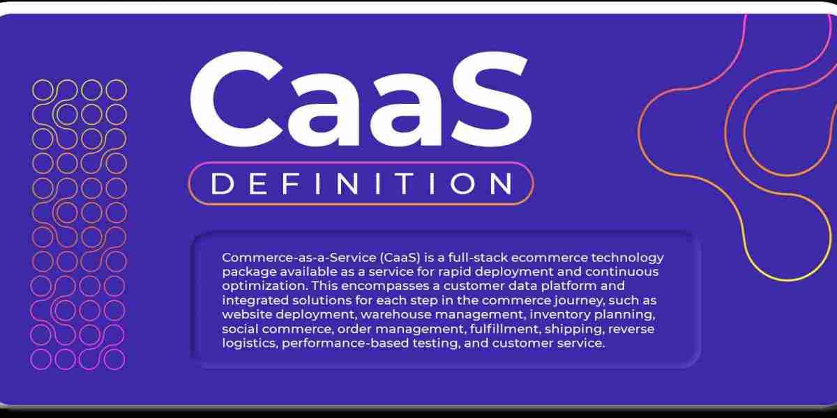 Commerce as a Service (CaaS) Market Demand and Growth Analysis with Forecast up to 2032