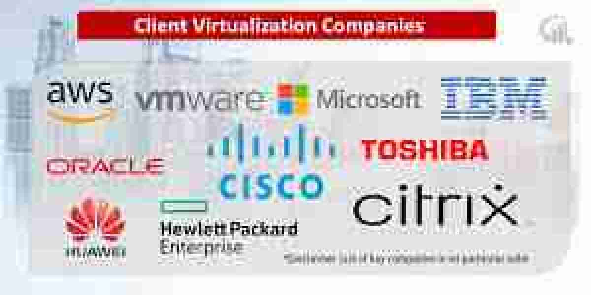 Client Virtualization Market Estimated To Experience A Hike In Growth By 2030 MRFR