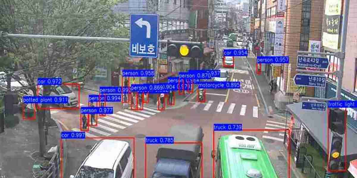 AI CCTV Market Global Opportunity Analysis and Industry Forecast 2023-2032