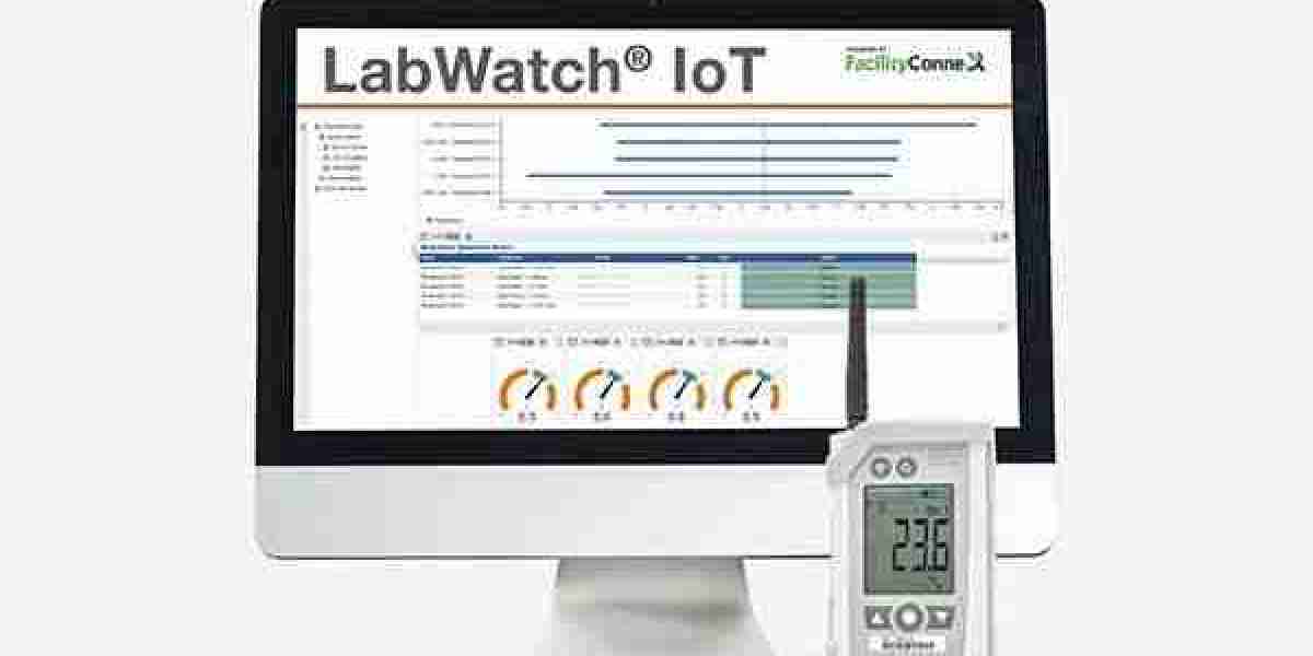 Facility Monitoring System Kaye LabWatch IoT