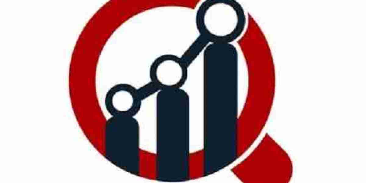Minimally-Invasive Surgery Devices Market Size, Share, Growth Report 2030