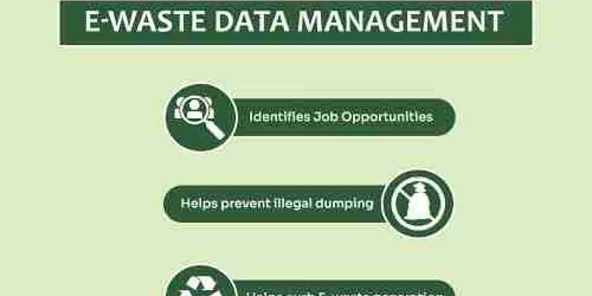 Koscove E-Waste's Role in Transforming Electronic Waste Management in India