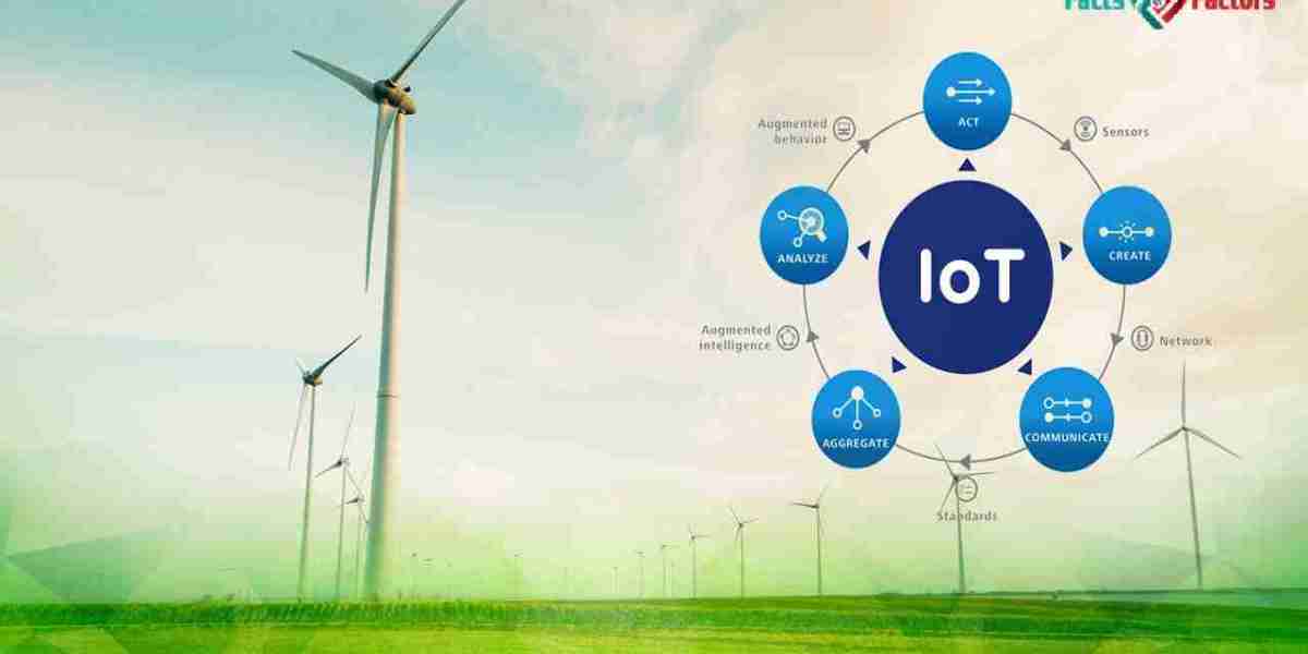 Global Internet of Things (IoT) in Energy Market Size, Share, Future Scope, Growth Analysis, Forecast Report 2028