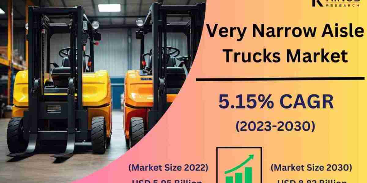 Global Very Narrow Aisle Trucks Market Poised for Significant Growth by 2030