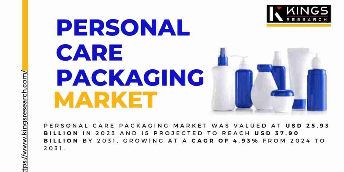 Transforming Personal Care Packaging: Customized Innovations Redefining Market Dynamics
