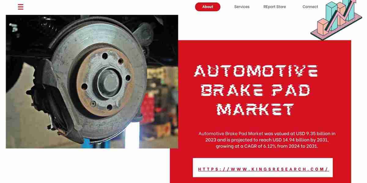 Stopping Power Unleashed: Navigating Trends and Future Trajectories in the Global Automotive Brake Pad Market