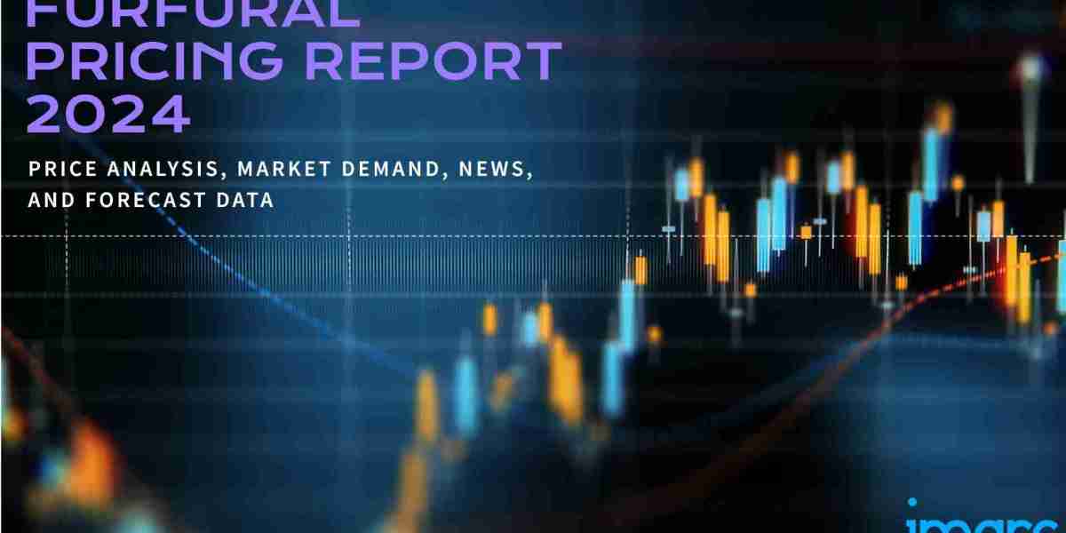 Latest Furfural Price Index, Demand and Supply Data