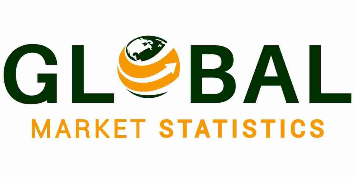 Potassium Glutamate Market Size | Industry Report, 2033