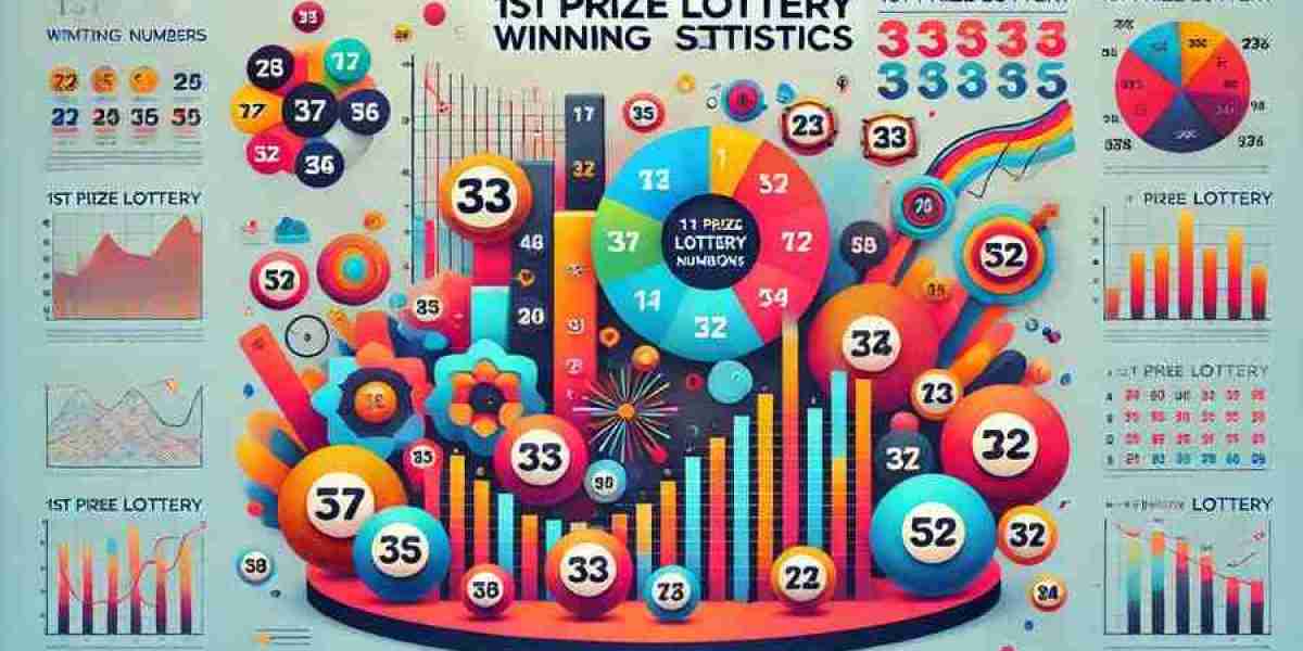 Exploring the Fascinating History of Lotto Results
