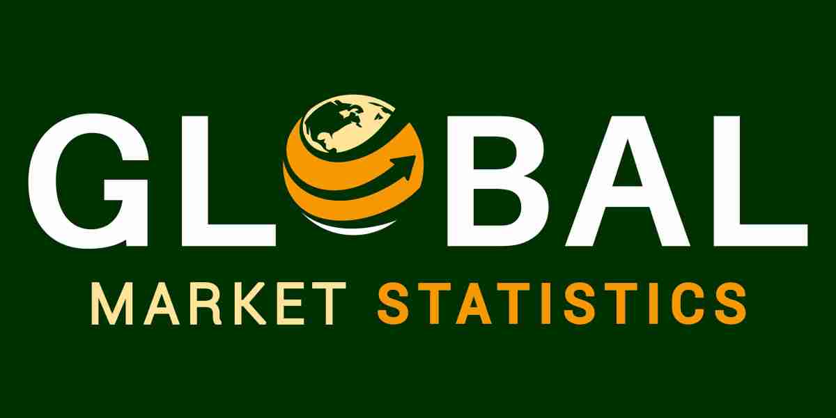 Online to Offline Commerce Market Size, Share & Growth Report, 2033