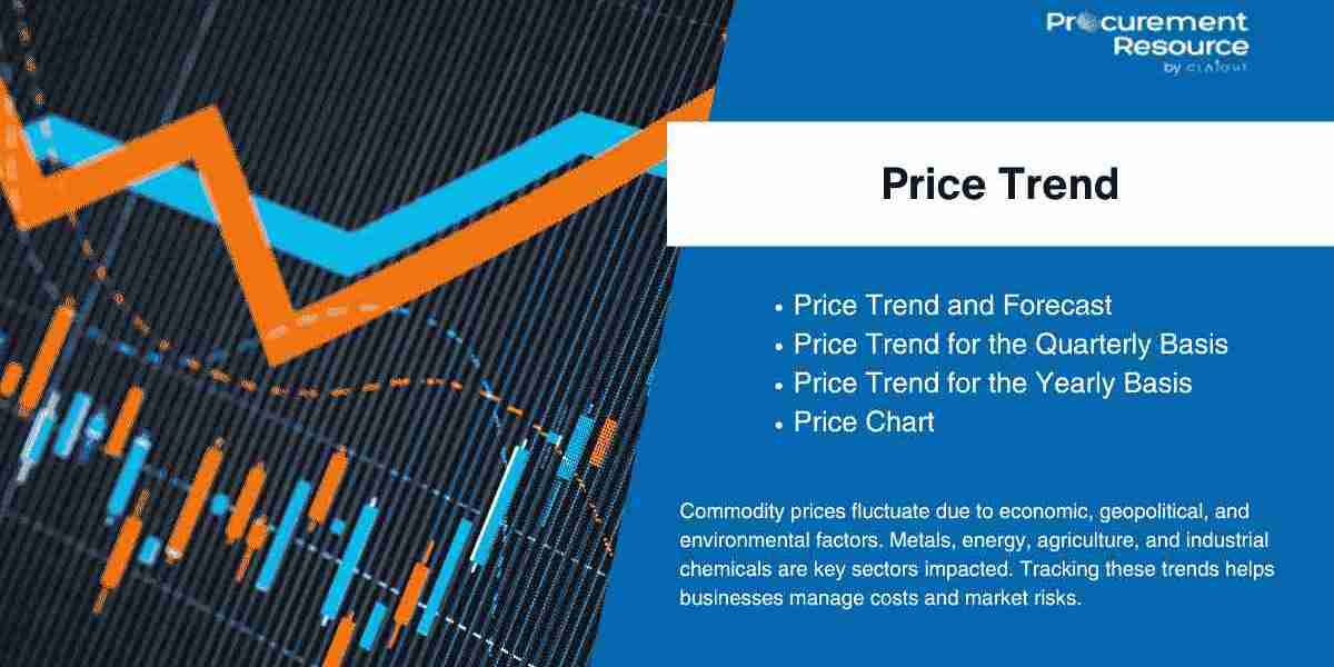 Polyvinyl Alcohol Price Trend, News, Analysis & Forecasts